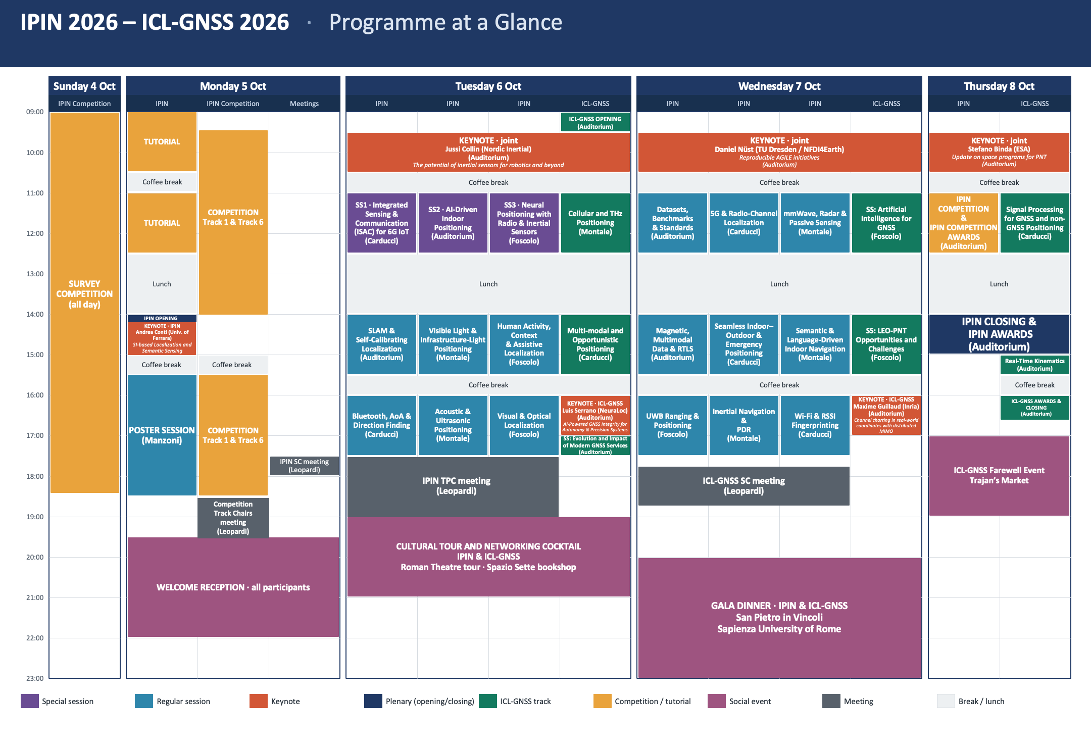 IPIN and ICL-GNSS 2026 programme at a glance